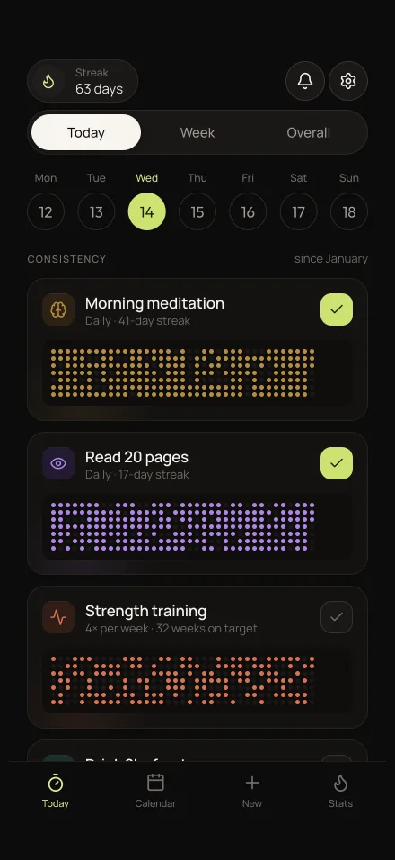 The Today screen: three habits, each with its dot history, two of them ticked.